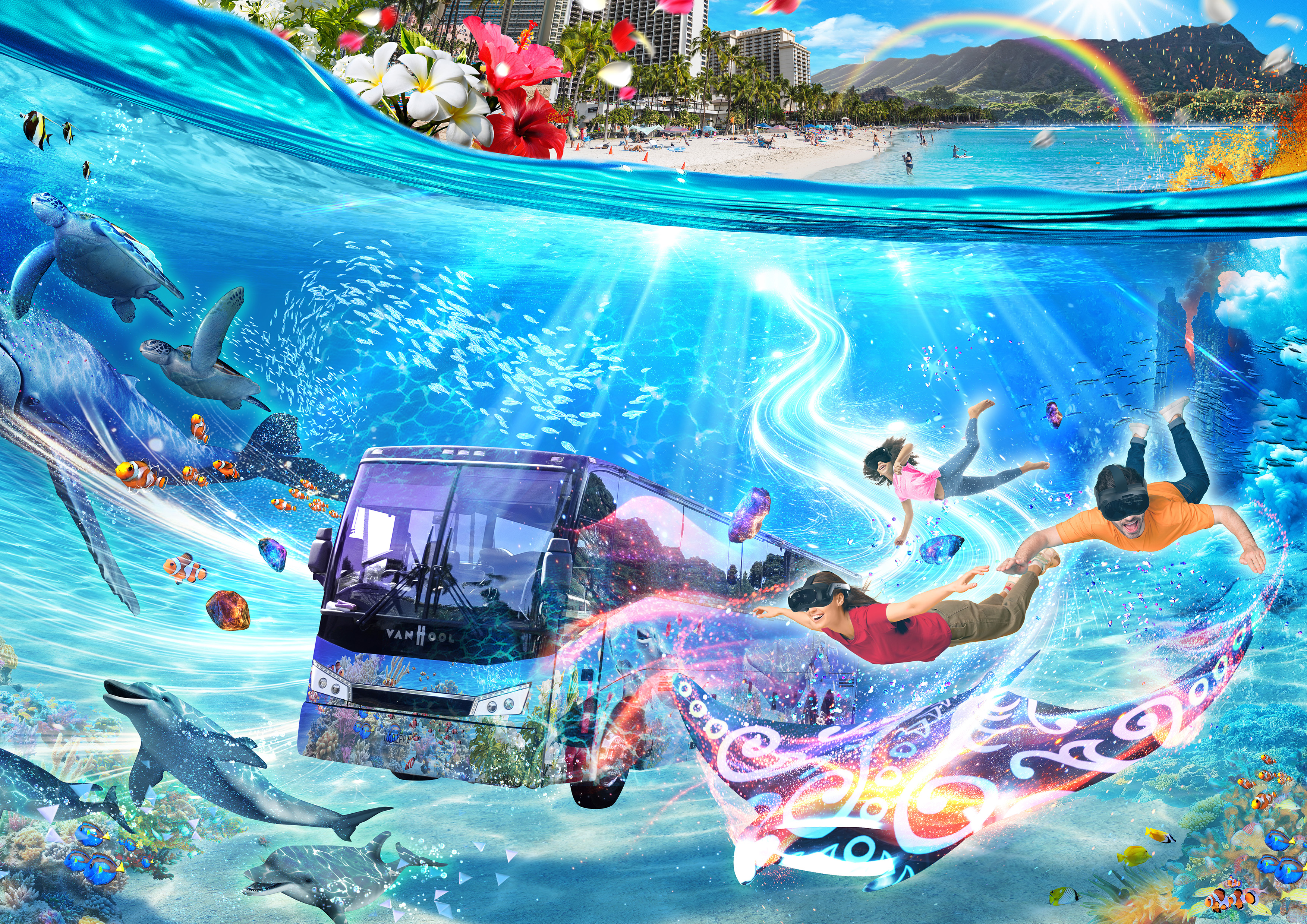 Oahu Without a Car: 2026 Transport Guide