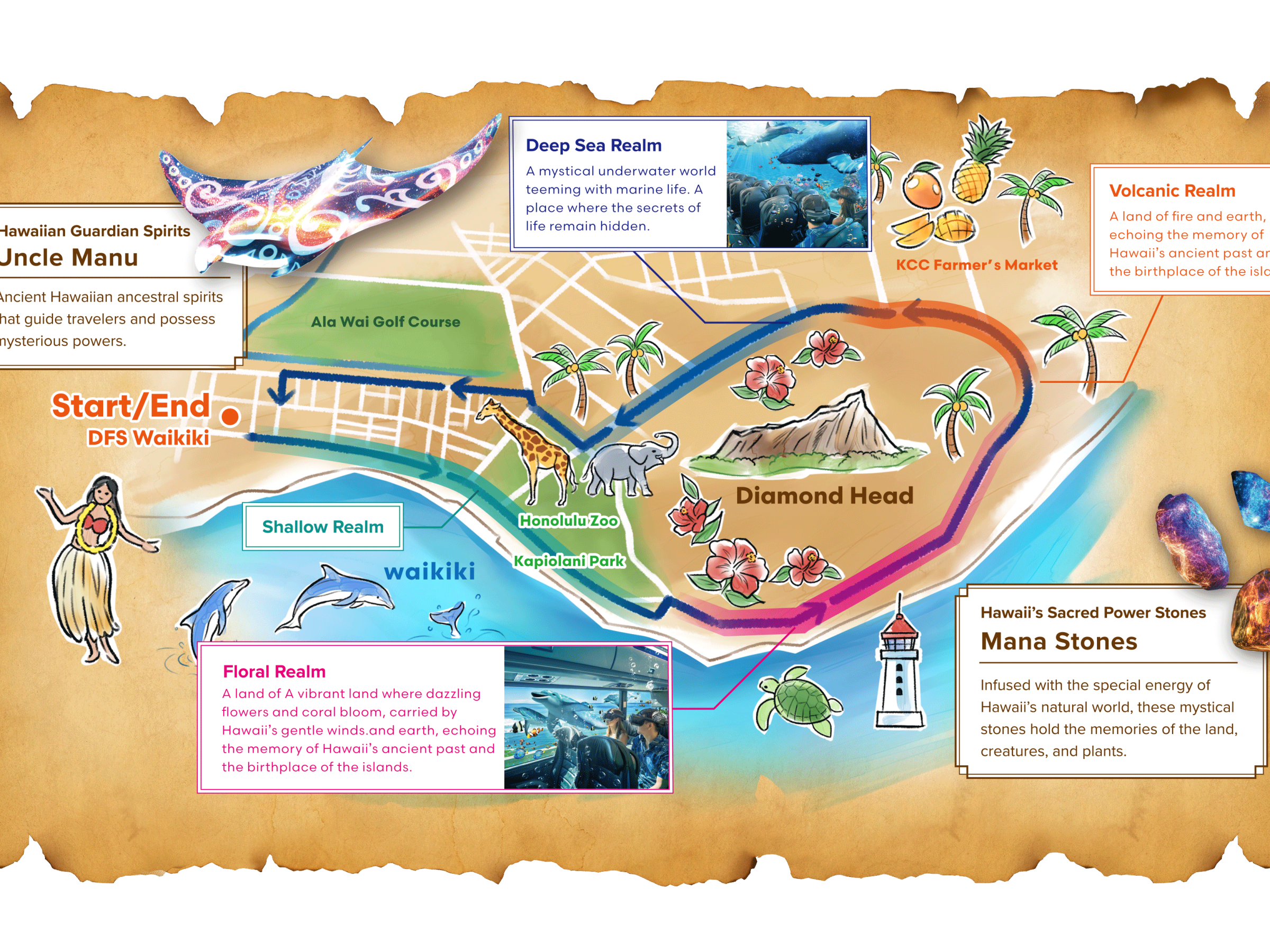 XploreRide-hawaii_MAP