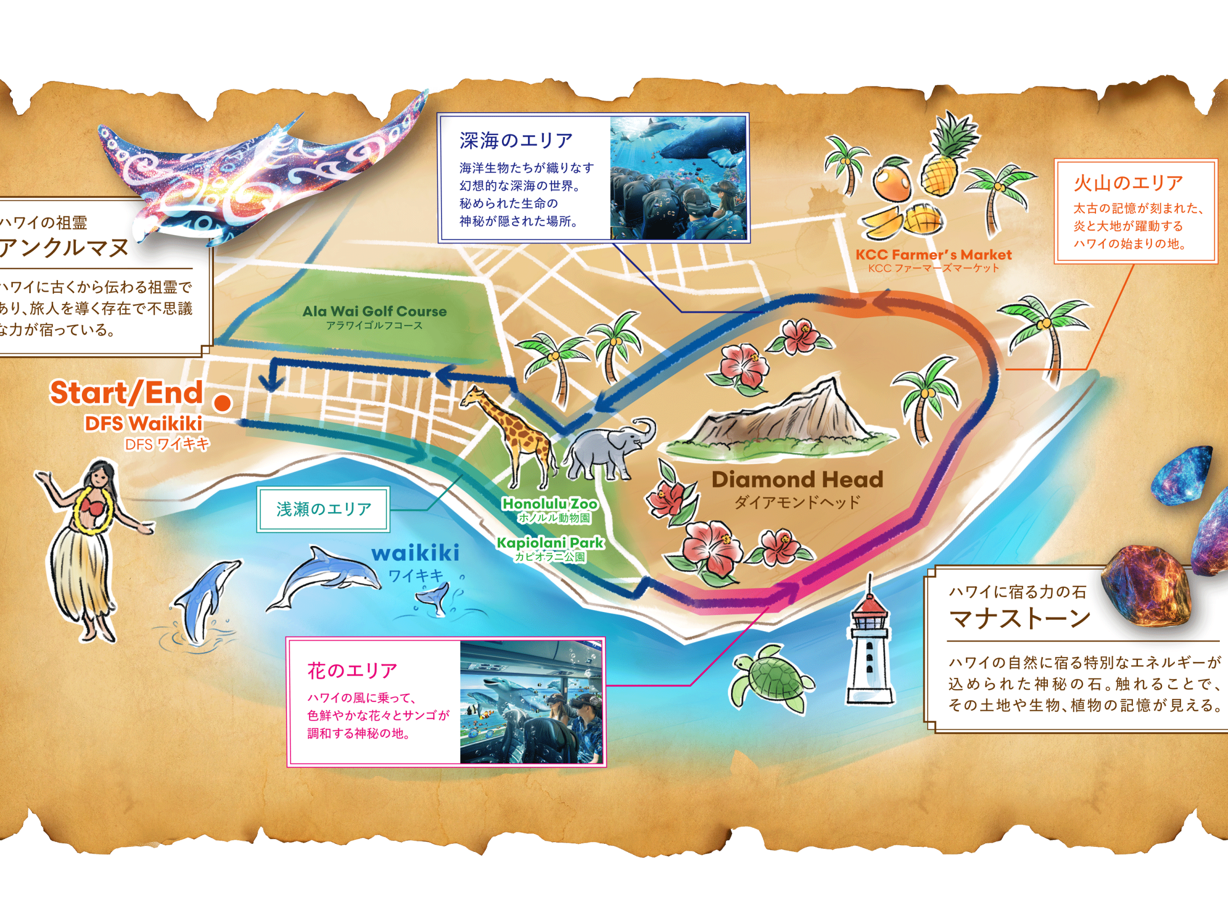 地図・旅行ガイド GOGO HAWAII 地図・旅行ガイド GOGO HAWAII Travel map - Oahu, Big Island