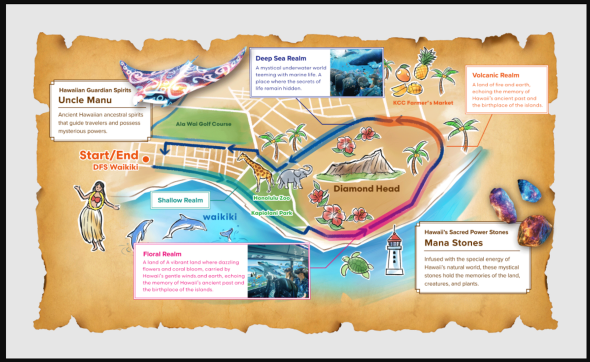 Illustrated map of Waikiki highlighting realms, landmarks, and cultural elements with vibrant colors.