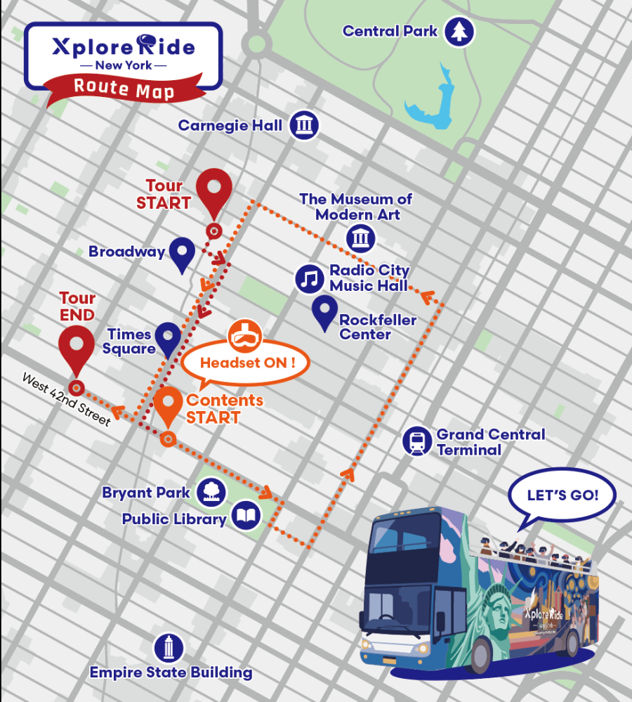 Illustrated map of NYC bus tour route with landmarks and stops.