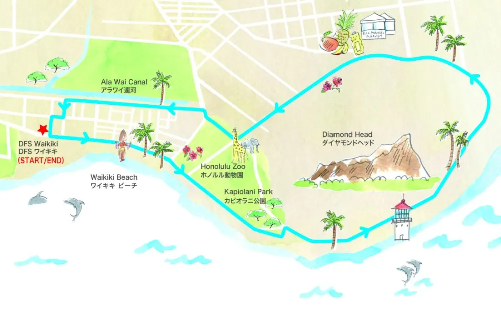 XploreRide Hawaii for First-Timers: What to Expect from Check-In to Final Scene